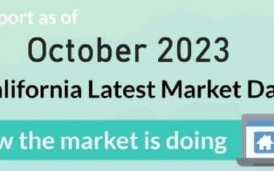 October 2023 California Market Data