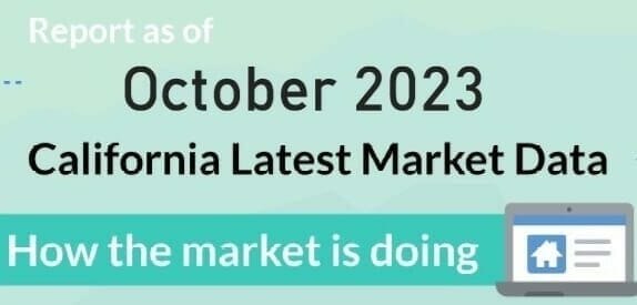 October 2023 California Market Data